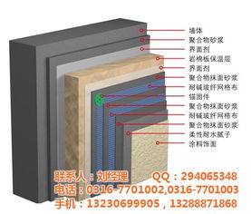 巖棉卷毯 大成新型建材引領(lǐng)綠色建筑新潮流